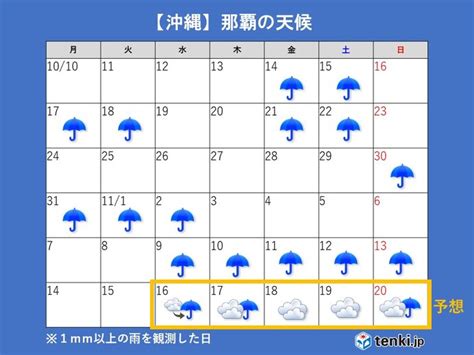 宮古島 天気予報 4月